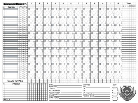 Baseball Score Sheet, Printable Baseball, Baseball Match, Baseball Videos, Batting Order, Chase Field, Personal Motivation, Baseball Games, Template Ideas