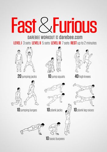 Fast and Furious All Cardio Workout Sprinter Workout, Darebee Workout, Primal Movement, Explosive Workouts, Superhero Workout, Jumping Lunges, Muscle Abdominal, Plyometric Workout, Basketball Workouts