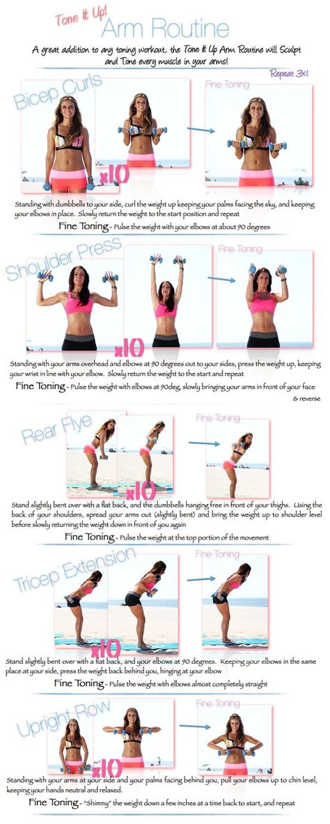 A great addition to any toneitup.com workout, the Tone It Up Arm Routine will Sculpt and Tone every muscle in your arms! ? Your Trainers,  Karena Strong Arms Workout, Bądź Fit, Biceps And Triceps, Toning Workouts, Motivation Fitness, I Work Out, Upper Body Workout, Tone It Up, Arm Workout