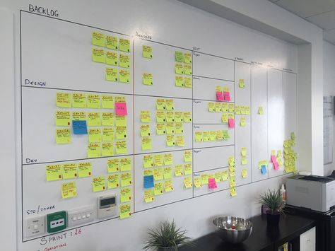 Scrum Board Office, Visual Project Management Board, Kanban Board Ideas Office, Kanban Board Ideas, Family Kanban Board, Digital Kanban Board, Organisation Board, Personal Kanban Board, Whiteboard Organization