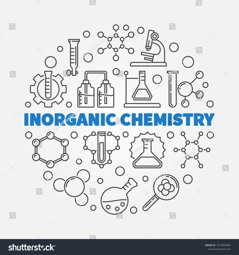 Inorganic Chemistry Wallpaper, Chemistry Branding, Chemistry Illustration, Chemistry Wallpaper, Round Illustration, Inorganic Chemistry, Folder Ideas, Hijabista Fashion, Websites Inspiration