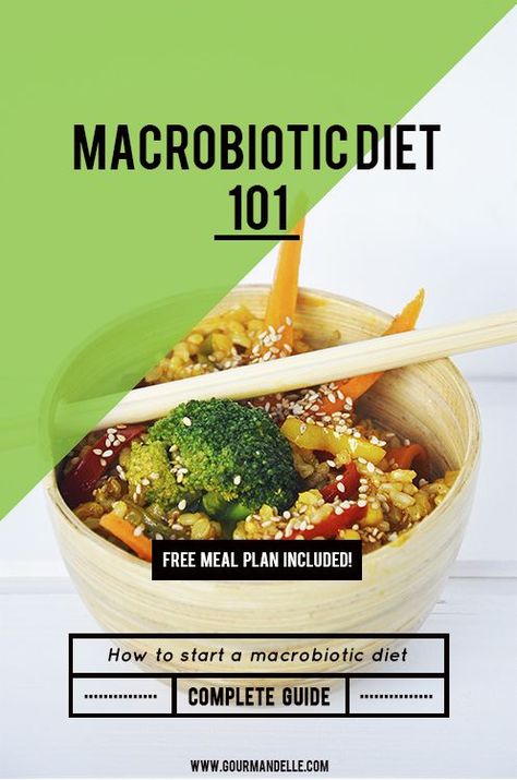 Macrobiotic Diet, Macrobiotic Recipes, Macros Diet, Best Fat Burning Foods, Vegetarian Diet Plan, Diet Meal, Fat Burning Foods, Vegetarian Diet, Diet Meal Plans