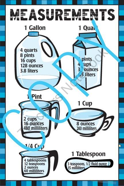 A great way to display Measurements in the classroom. This poster is perfect:    Gallon  Quart  Pint  Cup  Tablespoon Gallons Quarts Pints Cups, Cut Recipe In Half, Kitchen Measurement, Baking Conversion Chart, Measuring Chart, Measurement Conversion, Cooking Conversions, Baking Conversions, Conversion Chart Kitchen