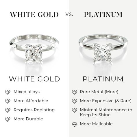 White gold vs Platinum. Learn the differences, and why they are two popular metals for engagement rings and wedding bands. Platinum Vs White Gold, Gold Vs Silver, Wedding Rings Sets His, Wedding Rings Sets His And Hers, Wide Wedding Bands, White Diamond Rings Engagement, Rings Sets, Couple Wedding Rings, Celebrity Engagement Rings