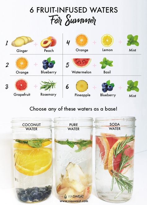 infused water recipes Infused Waters, Fruit Infused Water Recipes, Flavored Water Recipes, Resep Smoothie, Veggie Juice, Plats Healthy, Lemon Diet, Detox Juice Recipes, Natural Detox Drinks