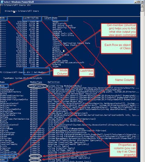 Coding Tips, Microsoft Apps, Hacking Tools, Learn Computer Coding, Pc Support, Computer Nerd, Active Directory, Diy Tech, Programming Code