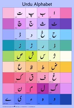 Pin on Ancient Scripts Urdu Charts For Classroom, Urdu Alphabets Learning, Urdu Alphabet Worksheet, Urdu Alphabet Letters, Urdu Posters, Urdu Alphabet, Urdu Learning, Alphabet Notebook, Learn Urdu