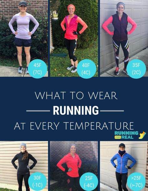 Winter Running Gear- What to Wear at Every Temperature • Running For Real Winter Running Outfit, Winter Running Gear, Running Attire, Dress In Winter, Running In Cold, Running Photography, Cold Weather Dresses, Running Wear, Running In Cold Weather