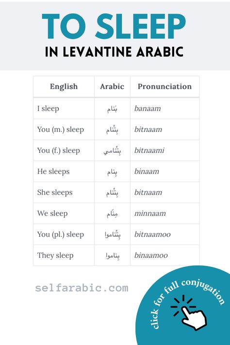 Learn conjugation of the verb to sleep in Levantine Arabic: Present, Past, Future #levantinearabic #arabiconline #arabicvocabulary #arabicverbs #learnarabic #language #languages #learninglanguage Lebanese Arabic Language, Arabic Journal, Arabic Language Learning, Levantine Arabic, Lebanese Arabic, Arabic Learn, Arabic Verbs, Arabic Vocabulary, English Grammar Notes