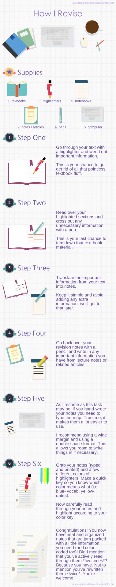 “Fair warning, this is an extremely lengthy process. I suggest you do this chapter by chapter throughout the semester. If you try to do it all one week before your exams you won’t get halfway through... Before Exam, Notes Tips, Revision Tips, Studie Hacks, Study Hacks, College Organization, Study Techniques, Study Organization, College Study