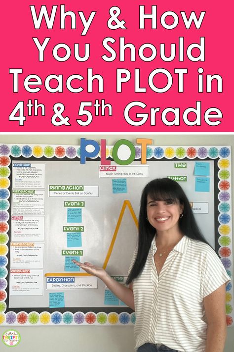 Teaching plot to 4th & 5th grade students is an important lesson to implement at the start school year. Not only does it help increase reading comprehension, but it covers multiple reading skills and standards in upper elementary. Learn why it's important, how to teach it, and what tools can be most beneficial when teaching plot. Teaching Plot, Plot Activities, Plot Map, Authors Perspective, Reading Boards, How To Read More, Teaching 5th Grade, Start School, Picture Composition