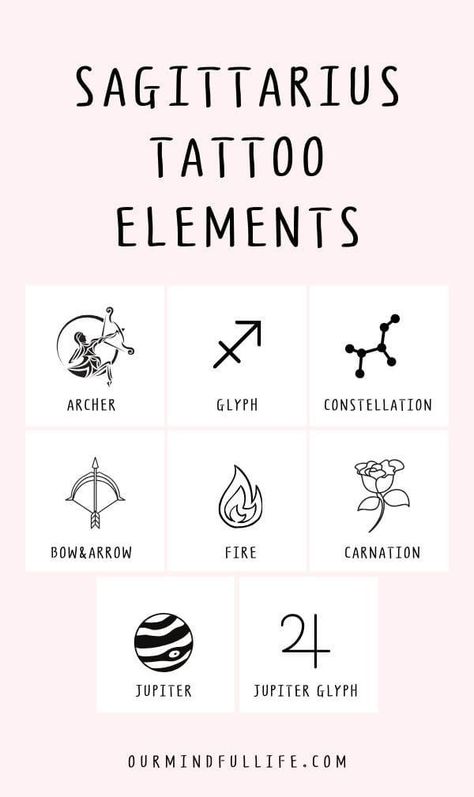 Sagittarius Tattoos, Tattoo Elements, Sagittarius Tattoo Designs, Sagittarius Tattoo, Sagittarius Constellation, Sagittarius Quotes, Inspiration Tattoos, Zodiac Signs Sagittarius, Zodiac Tattoos