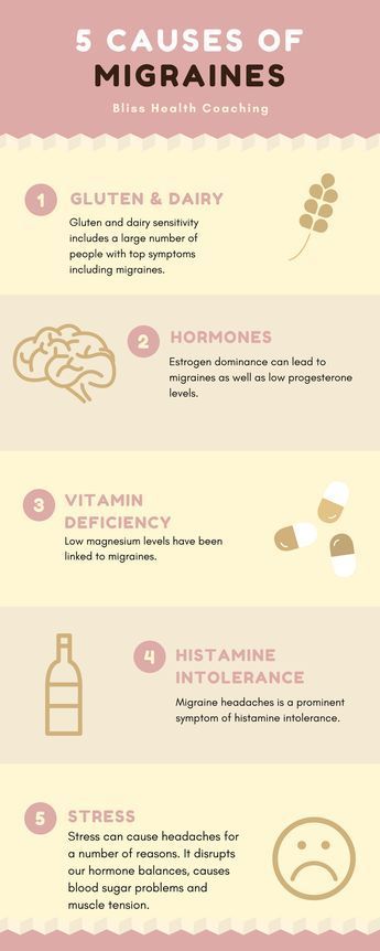 Migraine Awareness, Home Remedy For Headache, Natural Headache, Headache Types, Progesterone Levels, Week Schedule, Sinus Pressure, Natural Headache Remedies, Migraine Relief