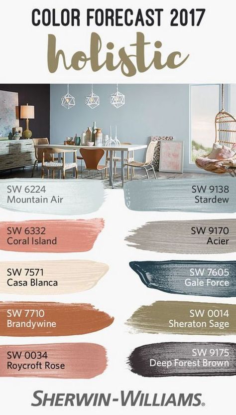 Best Paint Color for 2017. Sherwin Williams SW 6224 Mountain Air. Sherwin Williams SW 9138 Stardew. Sherwin Williams SW 6332 Coral Island. Sherwin Williams SW 9170 Acier. Sherwin Williams SW 7571 Casa Blanca. Sherwin Williams SW 7605 Gale Force. Sherwin Williams SW 7710 Brandywine. Sherwin Williams SW 0014 Sheraton Sage. Sherwin Williams SW 0034 Roycroft Rose. Sherwin Williams SW 9175 Deep Forest Brown. #Newpaintcolors #2017paintcolors Paint Collection, Color Forecasting, Interior Paint Colors, Decor Minimalist, Paint Schemes, The Design Files, Colour Schemes, Interior Design Tips, My New Room