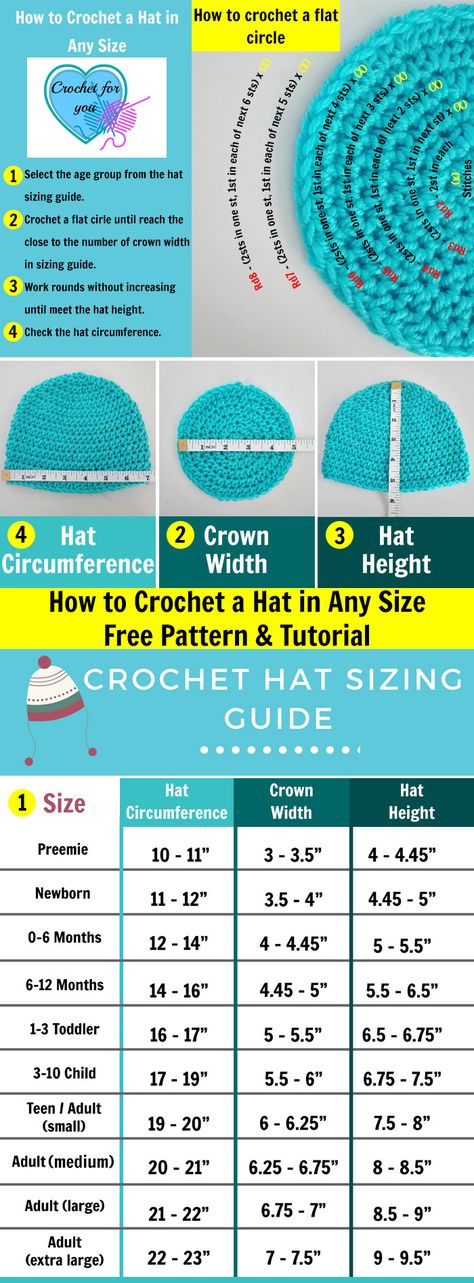 how to crochet hat in any size - free pattern and tutorial Crochet Hat Sizes, Crochet Hat Sizing, Pola Topi, Bandeau Au Crochet, Beau Crochet, Confection Au Crochet, Crocheted Hats, Crochet Hat Free, Bonnet Crochet