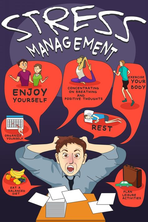 Chronic Pain Management, Poster Drawing, Relaxation Techniques, Education Poster, Chronic Fatigue, Management Tips, Burn Calories, Chronic Pain, Natural Remedies