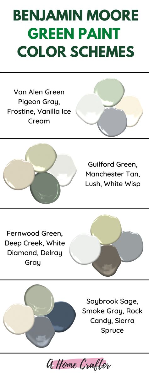 Saybrook Sage Benjamin Moore Exterior, Most Popular Green Paint Colors, Benjamin Moore Green Paint, Green Living Room Paint Colors, Popular Green Paint Colors, Green White Paint, Best Sage Green Paint Colors, Best Sage Green Paint, Saybrook Sage