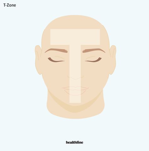 T-Zone Face: What to Do for an Oily, Acne-Prone T-Zone T Zone Oily Skin Care, T Zone Acne, Inflamed Pimple, T Zone, Green Tea Toner, Forehead Acne, Oily T Zone, Pimples On Face, Skin Undertones