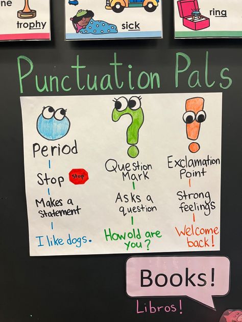 Punctuation Anchor Chart First Grade, Punctuation Anchor Chart Kindergarten, Anchor Chart Kindergarten, Punctuation Anchor Chart, Anchor Charts First Grade, Kindergarten Anchor Charts, Punctuation Marks, Anchor Chart, Anchor Charts