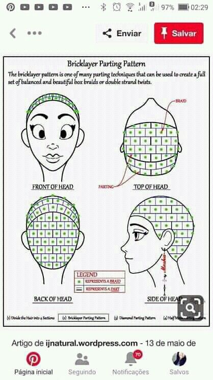 Hair Braiding Template, Braiding Hair Page Names, Hair Braiding Grid, Small Box Braid Parting Guide, Small Parting Box Braids, Small Knotless Box Braids Parting Pattern, Parting For Small Box Braids, Box Braid Guide, Small Braiding Parts