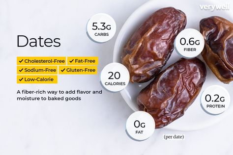 Dates are one of the sweetest fruits available, but they're also high in fiber and packed with a host of heart-healthy nutrients. Learn more about dates and discover creative ways to enjoy them. Food Calorie Chart, High Fiber Fruits, Sport Nutrition, Nutrition Education, Food Facts, Nutrition Plans, Nutrition Tips, Nutrition Recipes, Diet And Nutrition