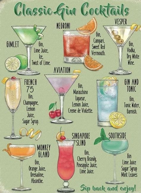 Classic Gin Cocktails, Cocktail Gin, Cocktail Sign, Cherry Brandy, Gin Cocktail Recipes, Gin Drinks, Classic Cocktail Recipes, Gin Bar, Cocktails Sign