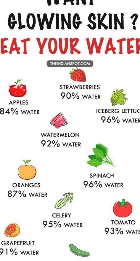 Eat Your Water, Food For Glowing Skin, Food Health Benefits, Brown Spots Removal, Healthy Food Facts, Natural Juices, Healing Food, Good Health Tips, Food Facts