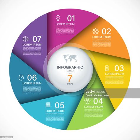 Vector Infographic Circle Cycle Diagram With 7 Steps Round Chart That Can Be Used For Report Business Analytics Data Visualization And Presentation High-Res Vector Graphic - Getty Images Wellness Wheel, Circle Diagram, Circle Infographic, Business Analytics, Vector Infographic, Business Stock Photos, Infographic Template, Infographic Templates, Data Visualization