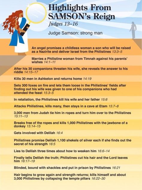 Samson Quickview Bible, Bible Highlights, Quick View Bible, Bible Charts, Bible Overview, Bible Teaching, Bible Study Topics, Bible Study Help, Understanding The Bible