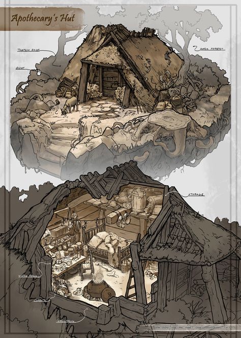 Apothecary Hut Dungeon Maps, Fantasy House, Fantasy City, Fantasy Setting, Fantasy Places, Fantasy Map, Fantasy Concept Art, Fantasy Rpg, Environment Design