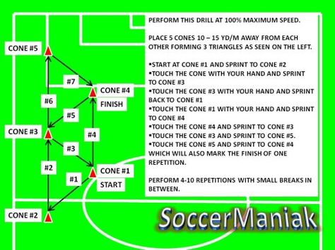 Soccer Running Conditioning, Soccer Drills For Beginners, Soccer Conditioning Drills, Soccer Player Workout, Soccer Training Program, Fun Soccer Drills, Football Tactics, Strength And Conditioning Workouts, Conditioning Training