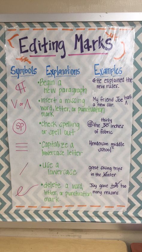 Proofreading and editing marks anchor chart Proofreading Anchor Chart, Proofreading Marks Anchor Chart, Editing Marks Anchor Chart, Editing Symbols Anchor Chart, Editing Anchor Chart, Editing Symbols, Editing Marks, Problem Solution Essay, Ela Anchor Charts