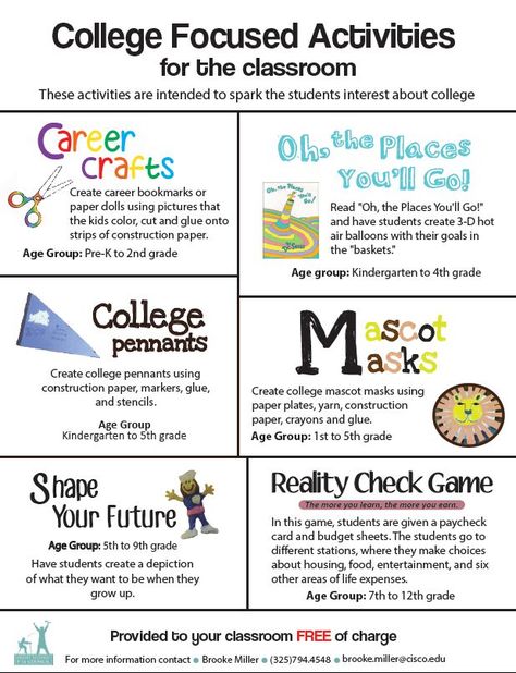 College And Career Readiness Elementary, College Application Week Activities, Career Activities For Elementary, College Awareness Week, Career Activities, Avid Program, Career Development Activities, Program Coordinator, College Crafts