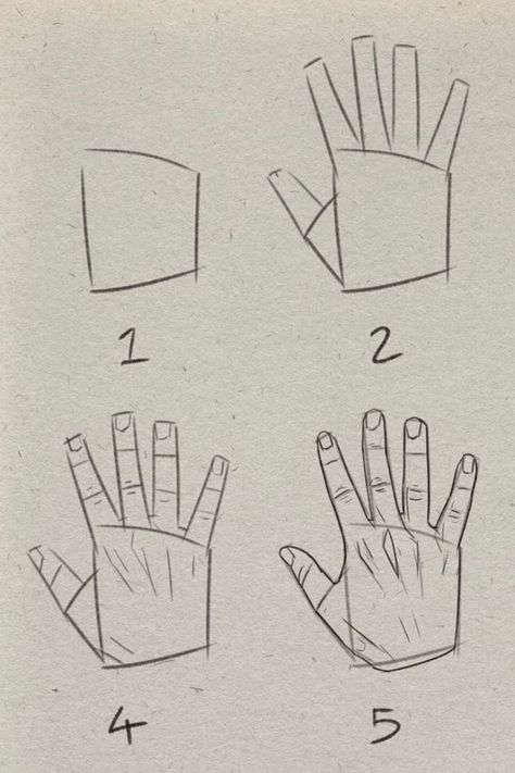 Hand Sketch Tutorial, Sketch Tutorial, Sketching Tips, Spiderman Art Sketch, Fashion Illustrations Techniques, Body Sketches, Drawing Examples, Hand Drawing Reference, Art Tools Drawing