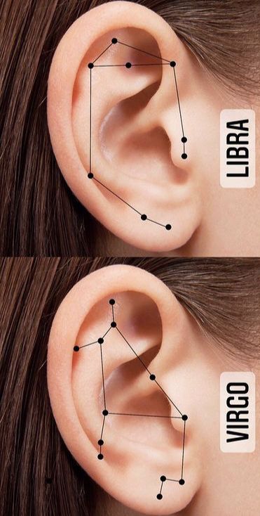 Libra Ear Piercing, Zodiac Piercing Ear, Ear Anatomy Piercing, Virgo Constellation Ear Piercing, Ear Piercings Constellation Libra, Taurus Constellation Ear Piercing, Ear Piercings Placement Chart, Ear Inspiration, Piercing Art