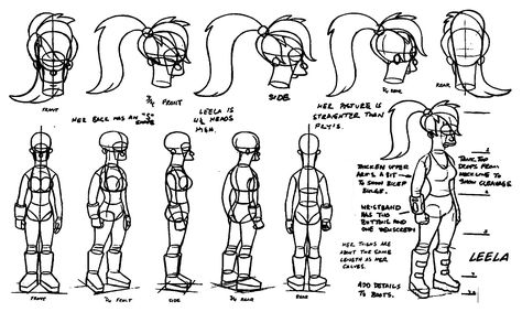 Futurama: All Hail General Art! - Page 13 Reference Cartoon, Simpson Drawing, How To Draw Characters, Futurama Characters, Cartoon Reference, Cartoon Tutorial, Art Random, Series Characters, Character Reference Sheet