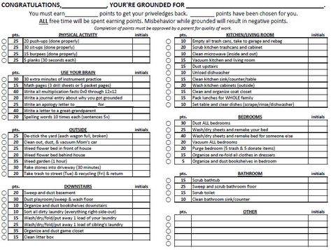 Congratulations! You're Grounded! Chore chart. Highlight the required chores (approximately half of the needed points) then the child chooses the remaining points. I like the area for "other" where parents can grant grace points for exemplary effort or negative points for continued misbehavior while grounded. There are 1,000 points total on the chart. Grounded Chart, Teenage Chores, Family Chores, Difficult Children, Kids Rewards, Chore Charts, Parenting Tools, Kids Schedule, Parenting Done Right