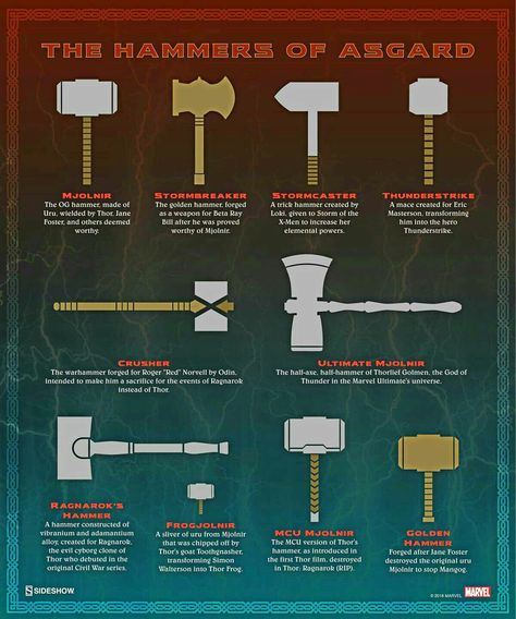 Hammers of Asgard Hammer Marvel, Thor Wallpaper, Thor Comic, Thor Marvel, Thor Hammer, Marvel Thor, Marvel Comic Universe, Marvel Comics Art, Thors Hammer