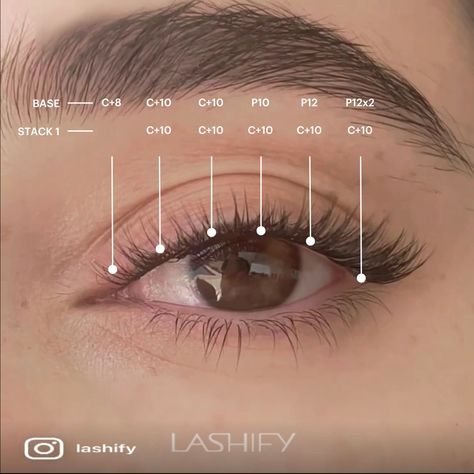 Kylie Jenner Lashes, Lash Map, Short Lashes, Fox Eyes, Diy Lash Extensions, C Curl, Wispy Lashes, Angel Eyes, Natural Lashes