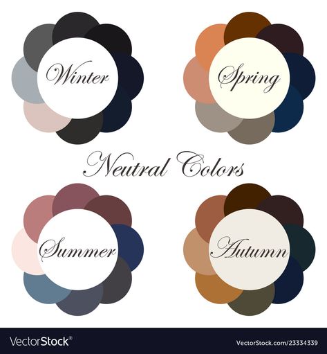 Neutral colors seasonal color analysis palettes Vector Image Neutral Skintone Outfit, Freelance Ideas, Deep Winter Palette, Deep Autumn Color Palette, Soft Summer Palette, Soft Summer Color Palette, Deep Winter Colors, True Autumn, Soft Summer Colors