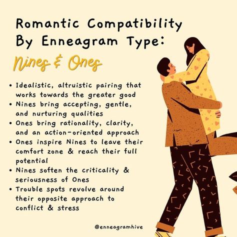 Enneagram Hive on Instagram: "Enneagram Nine + One is an idealistic, altruistic pairing that seeks to improve the world together. Nines bring accepting, gentle, and nurturing qualities to the relationship, while Ones bring rationality, clarity, and an action-oriented approach. This pair complements each other well: Nines soften the criticality, rigidity, and seriousness of Ones, while Ones inspire Nines to leave their comfort zone to achieve their full potential. When trouble occurs, it can b Enneagram Compatibility, Enneagram Relationships, Infp 9w1, Enneagram Nine, Enneagram 1, Enneagram 9, 16 Personalities, Enneagram Types, Greater Good