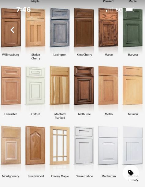 Cabinet Door Makeover, Kitchen Design Showrooms, Cabinets Colors, Lake House Kitchen, Kitchen Design Plans, Work Room, Ideas Casa, Door Makeover, Kitchen Redo