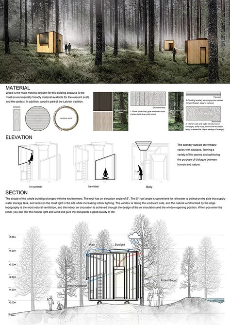 VOICE——Meditation Cabin on Behance Meditation Cabin Architecture, Shelter Design Architecture, Meditation Building, Meditation Architecture, Camping Architecture, Meditation Space Architecture, Meditation Cabin, Meditation Pavilion, Eco Cabin