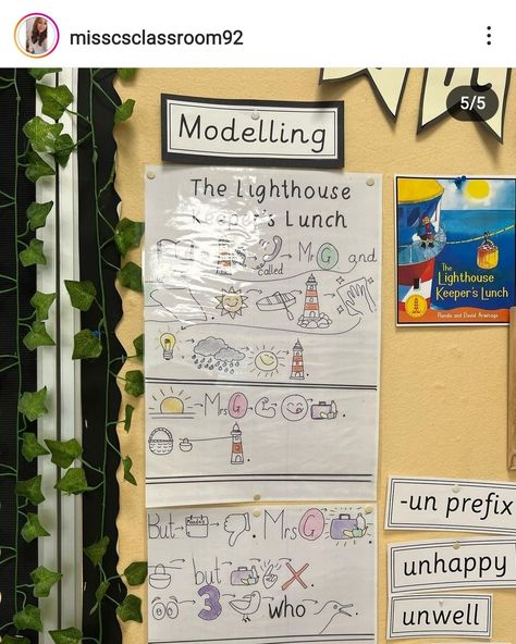 Lighthouse Keepers Lunch, Lighthouse Keeper, Lighthouse, Literacy, Wall