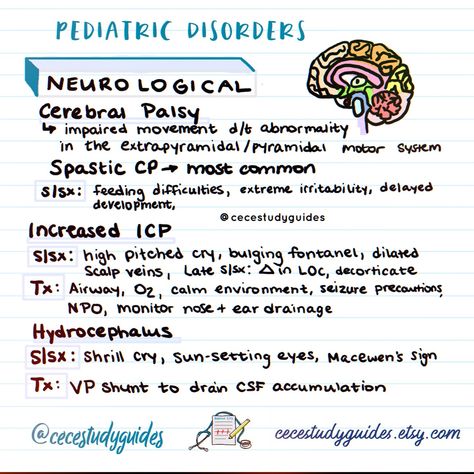 Pediatric disorders 101: Your illustrated guide to common diagnoses. Every future nurse needs this cheat sheet! 🩺👶 #nursingstudent #pediatrics #studygram Pediatric Nursing Study Cheat Sheets, Pediatric Nurse Notes, Pediatric Nursing Notes, Pediatric Nursing Study Notes, Pediatrician Notes, Pediatric Nursing Study, Nursing School Success, Nursing Tools, Nursing School Studying Cheat Sheets