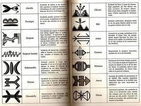 Quelle est la signification des tatouages berbères. Les berbères sont une mosaïque de peuples vivant en Afrique du nord, principalement dans la région du Maghreb, entre le Maroc et l'Égypte, qui présentent des similitudes linguistiques, ethniques et cu... Amazigh Tattoos, Symbol Tattoos With Meaning, Berber Tattoo, Cute Tattoos With Meaning, Ethnic Tattoo, Love Symbol Tattoos, Robes Glamour, Symbols And Meanings, Spiritual Symbols