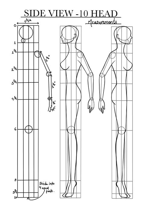 Basic Fashion pose , side view with guidelines and measurements Side Pose Fashion Illustration, Side Pose Illustration, Side Pose Drawing, Side Poses, Bodice Block, Croquis Drawing, Side View Drawing, Silhouette Mode, Fashion Sketchbook Inspiration