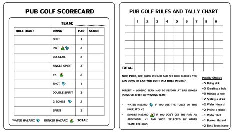 Pub Golf Rules, Pub Golf Scorecard, Car Sleepover, Pub Names, Pub Golf, Golf Scorecard, Tally Chart, Golf Rules, Hole In One