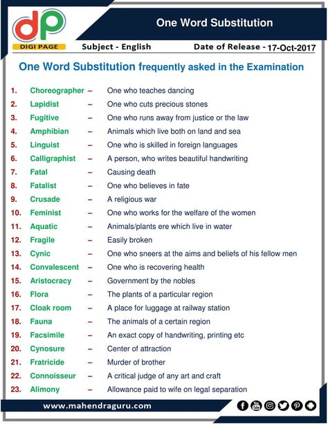 #DP | One Word Substitution For #IBPS RRB PO Mains | 17 - 10 - 2017  http://www.mahendraguru.com/2017/10/dp-one-word-substitution-for-ibps-rrb.html One Word Substitution English, One Word Substitution, Study English Language, English Learning Books, English Teaching Materials, English Teaching Resources, English Articles, New Vocabulary Words, Ssc Cgl