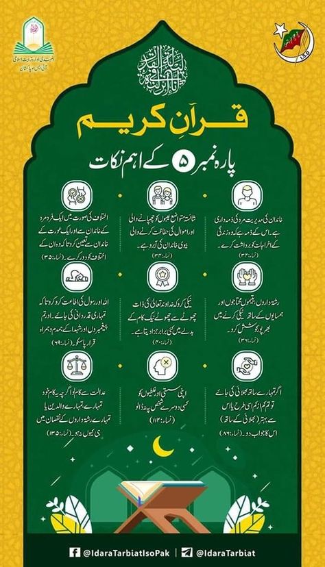 Quran e Pak Para 5 important points Quran Tafseer Notes In Urdu, Quran Knowledge, Qurani Dua, Quran Journal, Message Board Quotes, Quran Sharif, Quran Tafseer, Islamic Things, Best Pic